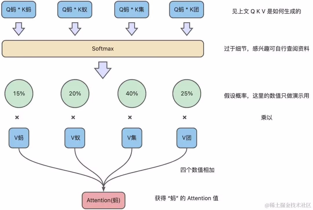 55e5bf98008def23eef58ba85ae0a828.png
